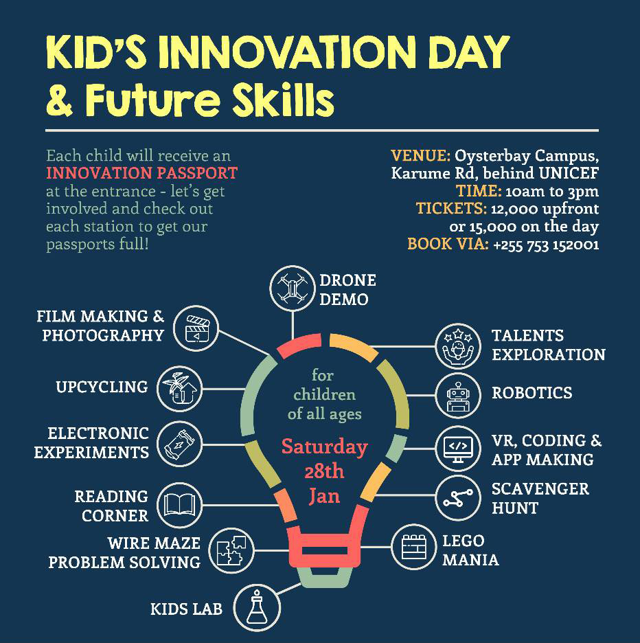 Innovation Day Future Skills 2023 schedule no logos